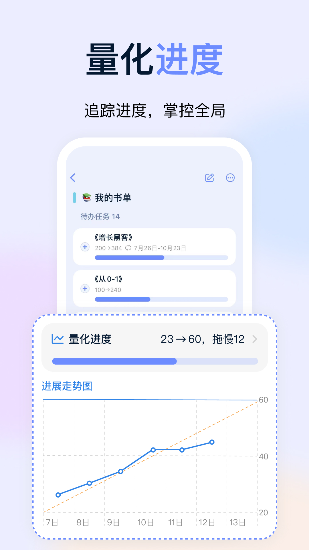 精彩截图-目标地图2025官方新版