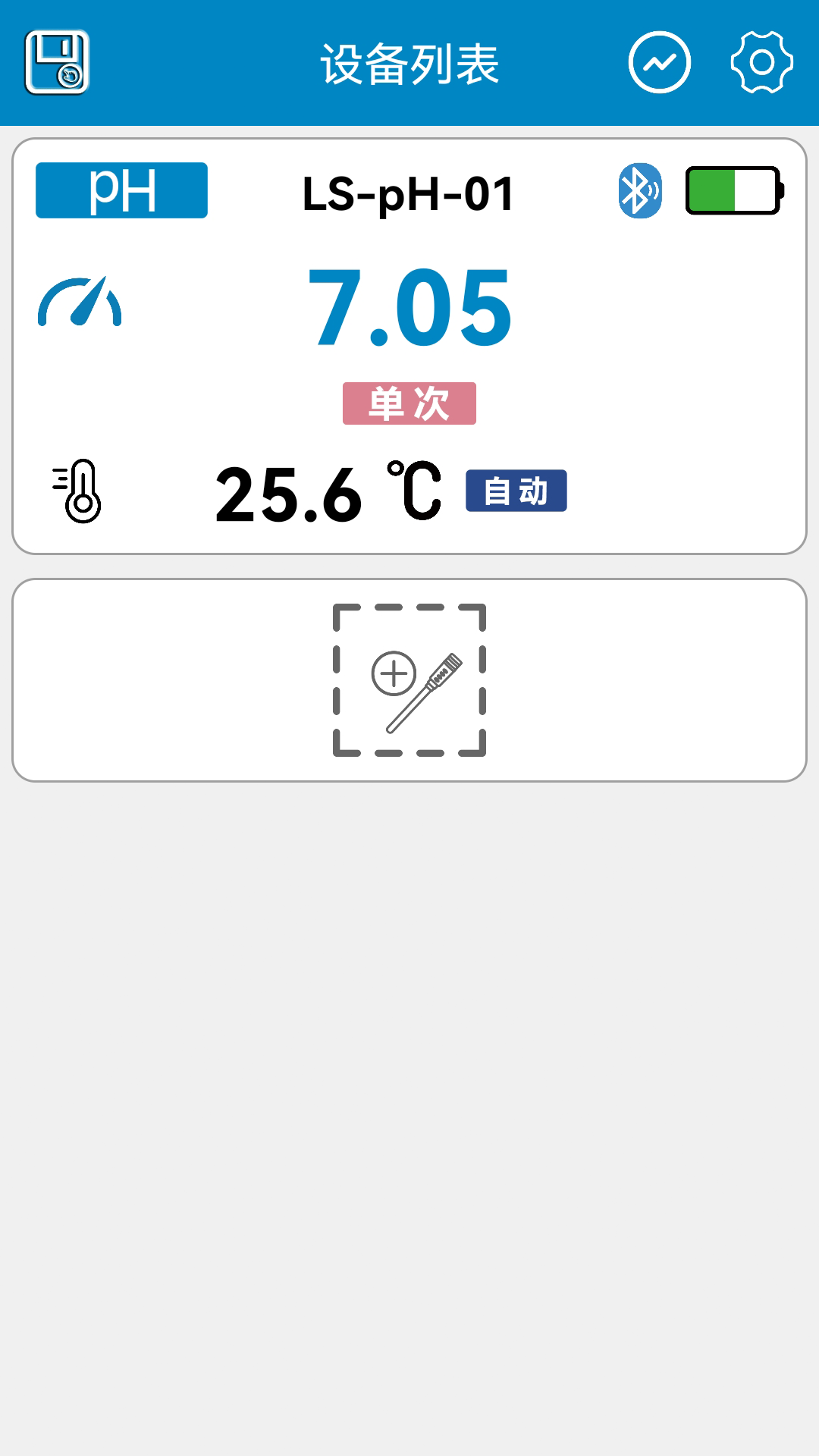精彩截图-罗素水质检测工具2025官方新版