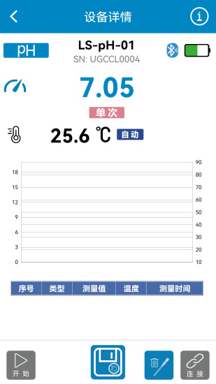 精彩截图-罗素水质检测工具2024官方新版