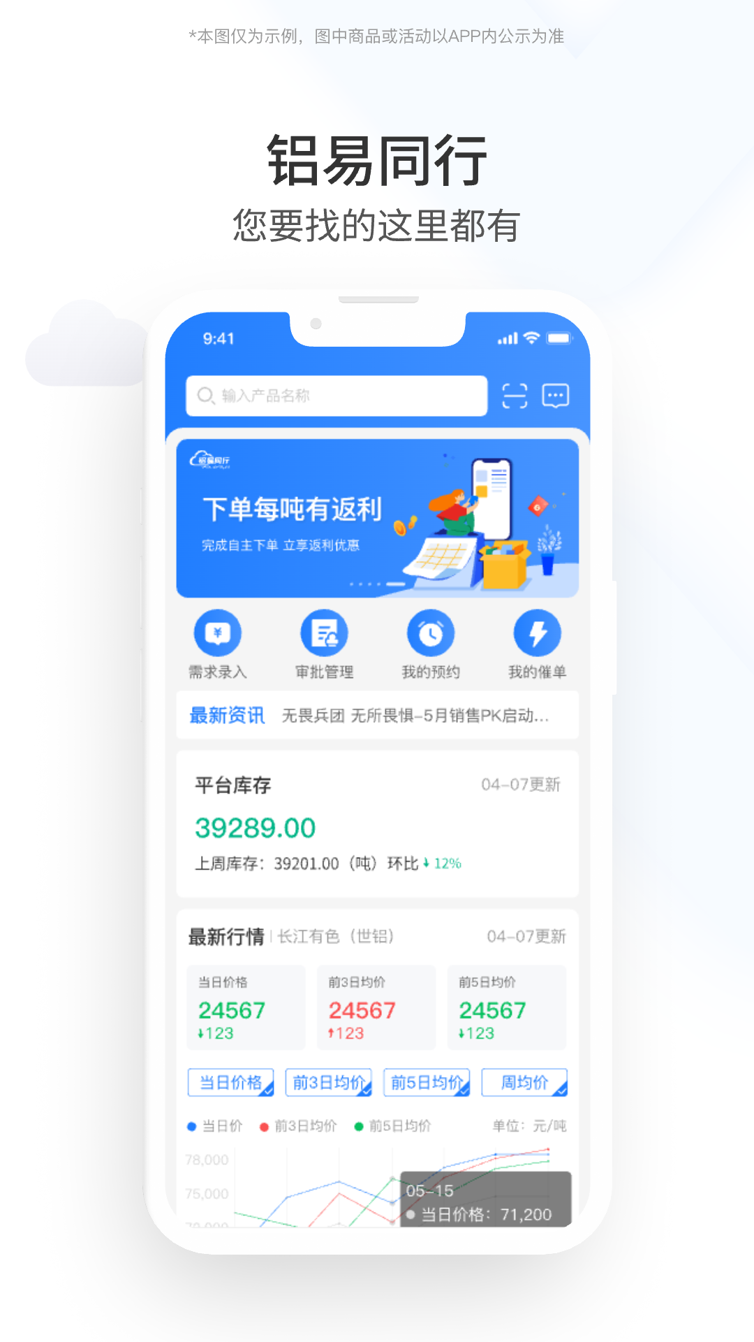 精彩截图-铝易同行2025官方新版