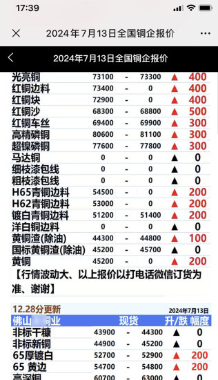 精彩截图-灵迅通金属2024官方新版