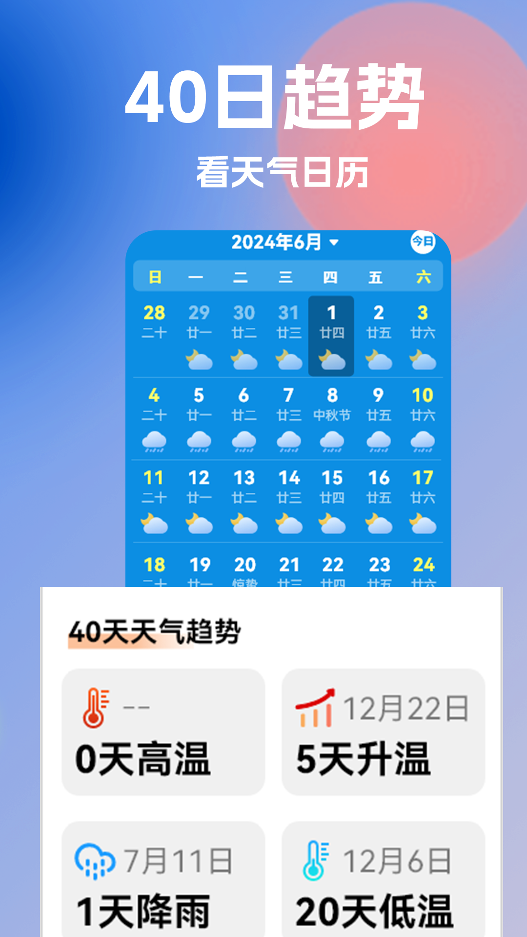 精彩截图-大字看天气2025官方新版