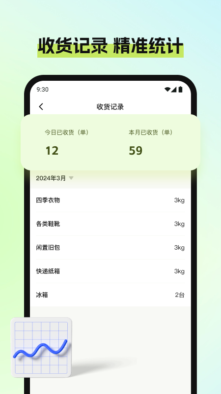 精彩截图-废品宝回收端2025官方新版