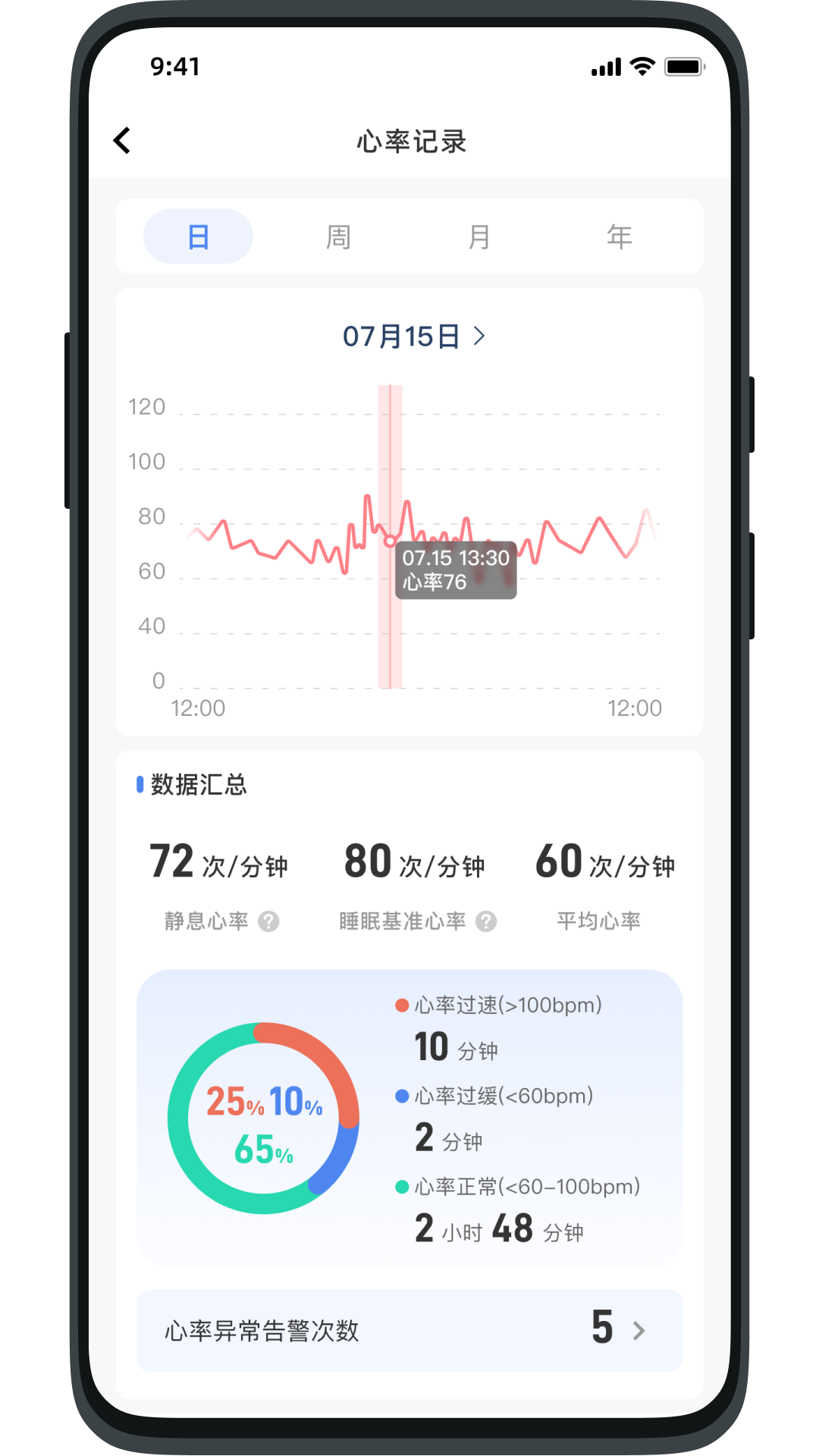 健康小助手 截图 3