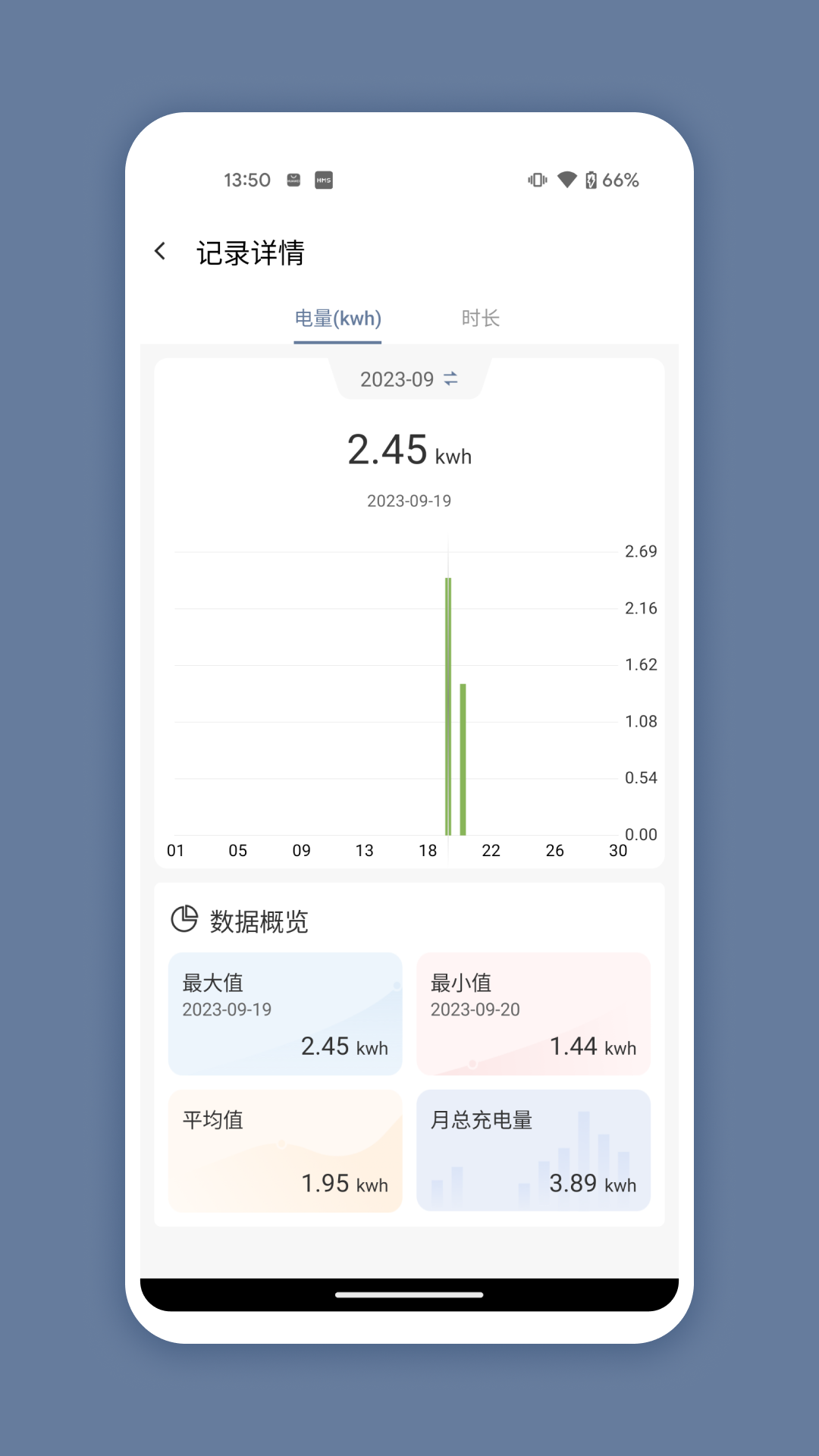 精彩截图-CEM智慧电力2026官方新版