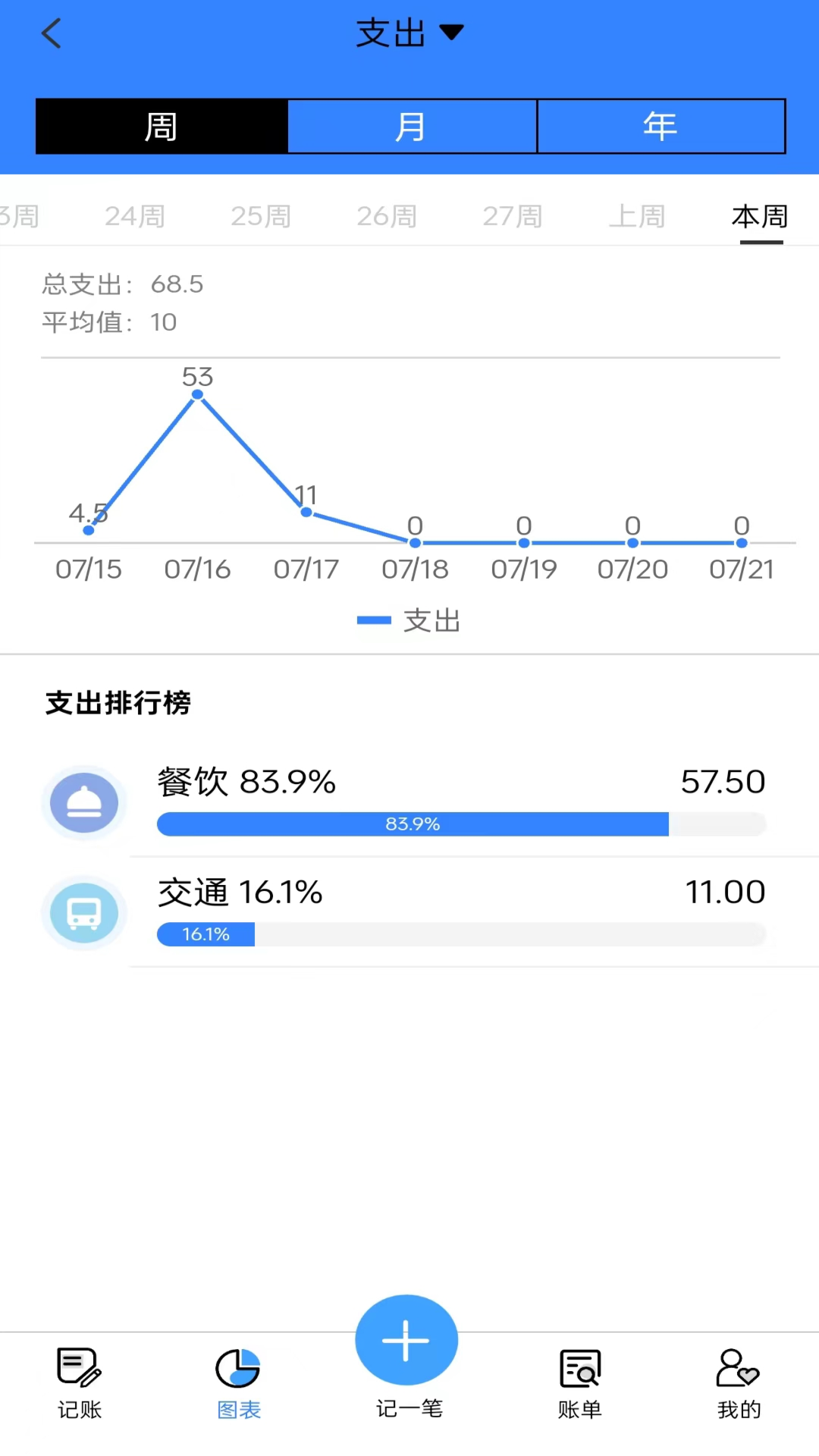 精彩截图-乐卡优选2025官方新版
