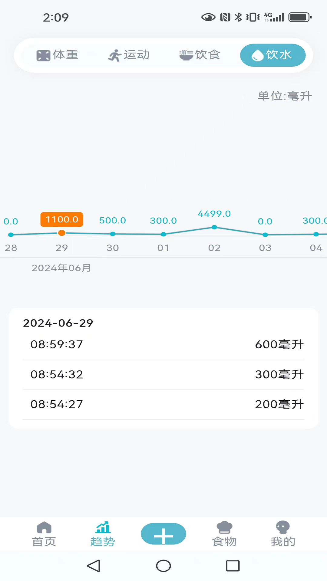 精彩截图-热量管家2026官方新版