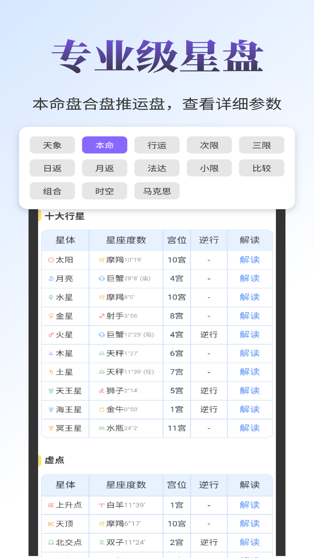 精彩截图-月神星盘2026官方新版
