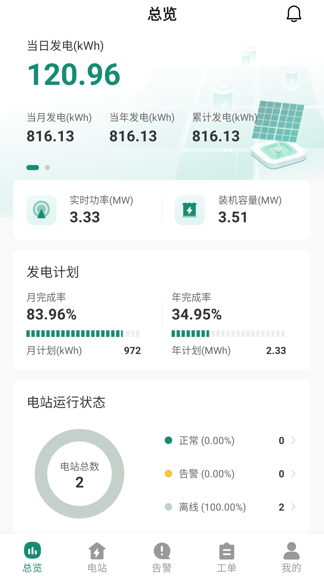 精彩截图-鑫能e运维2026官方新版