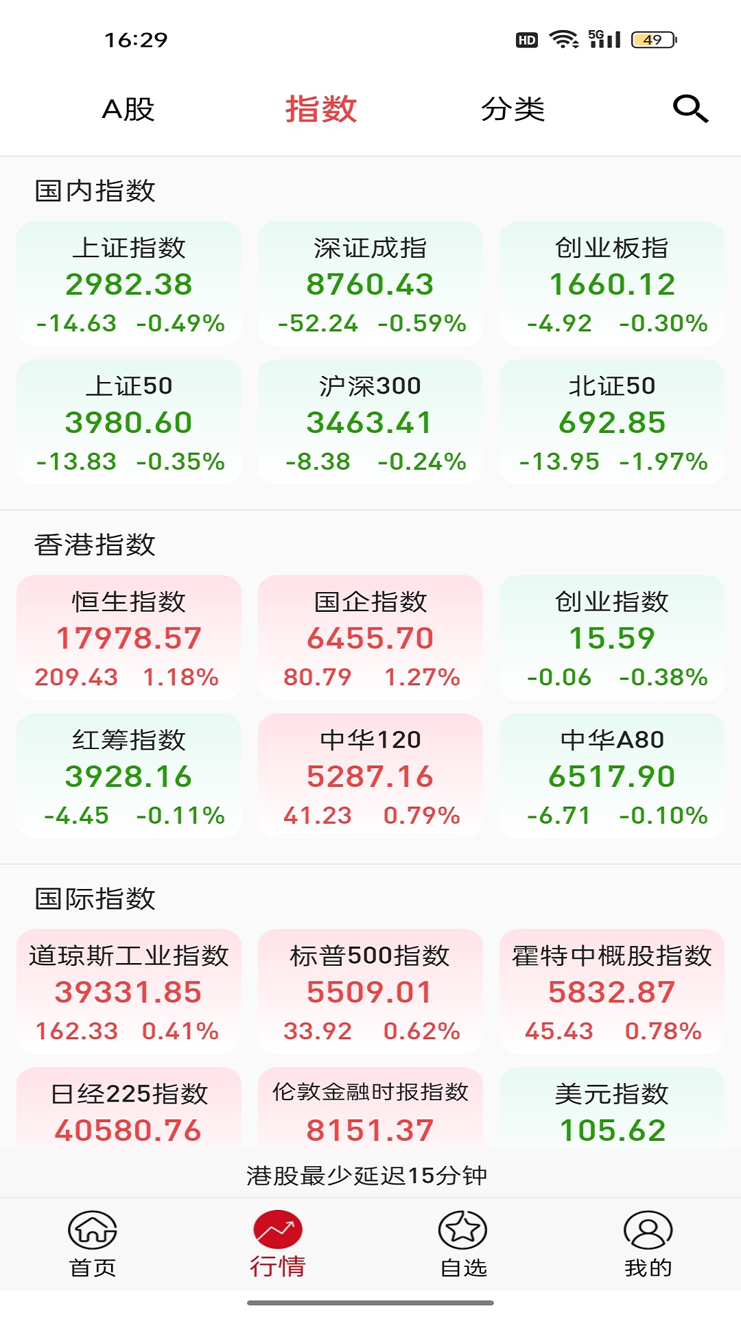 精彩截图-龙虎榜2026官方新版