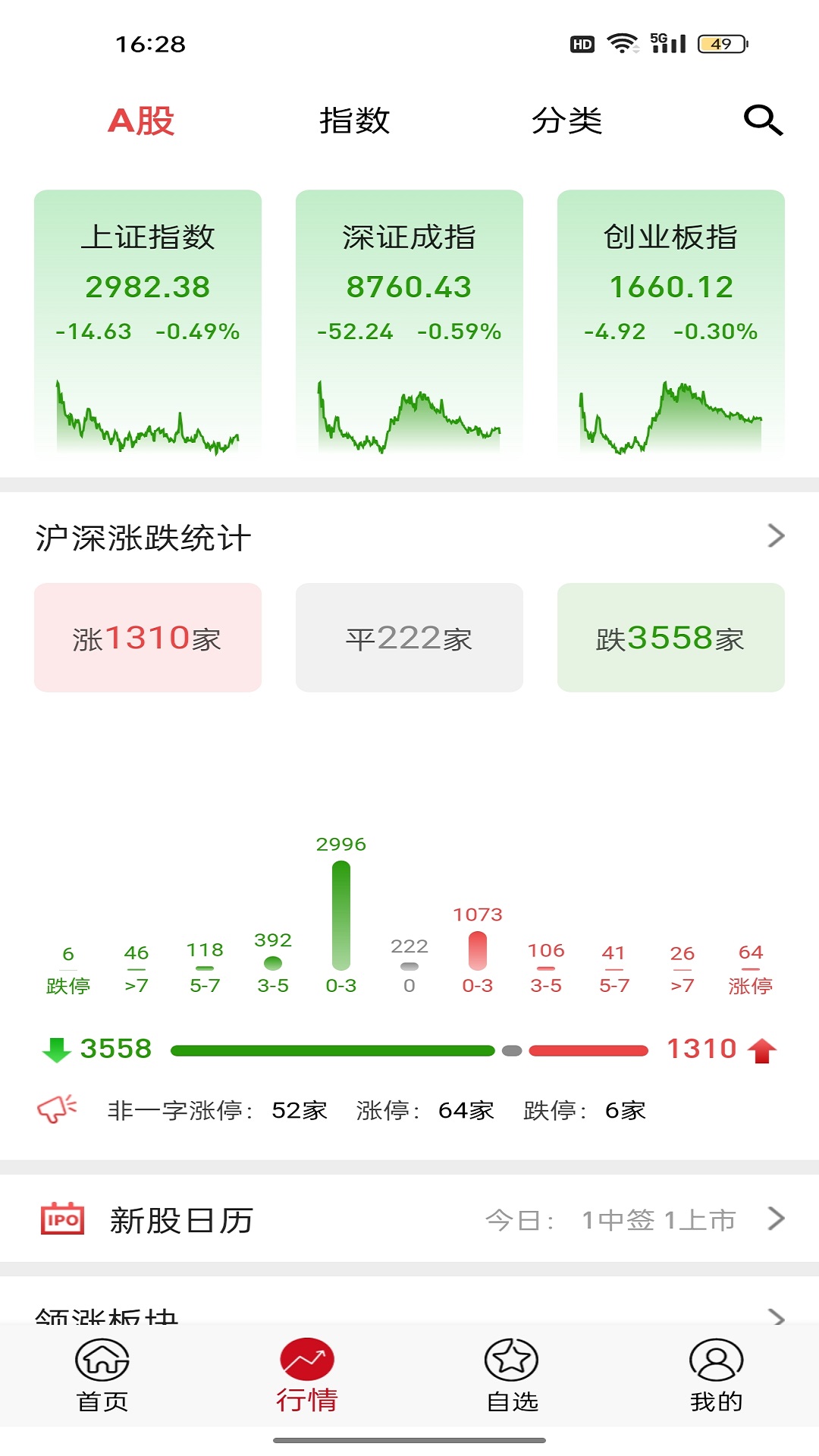 精彩截图-龙虎榜2025官方新版