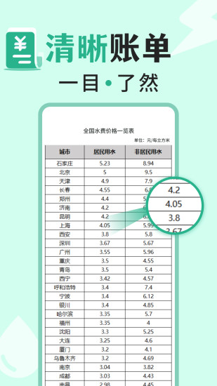 精彩截图-免费水电查询助手2024官方新版