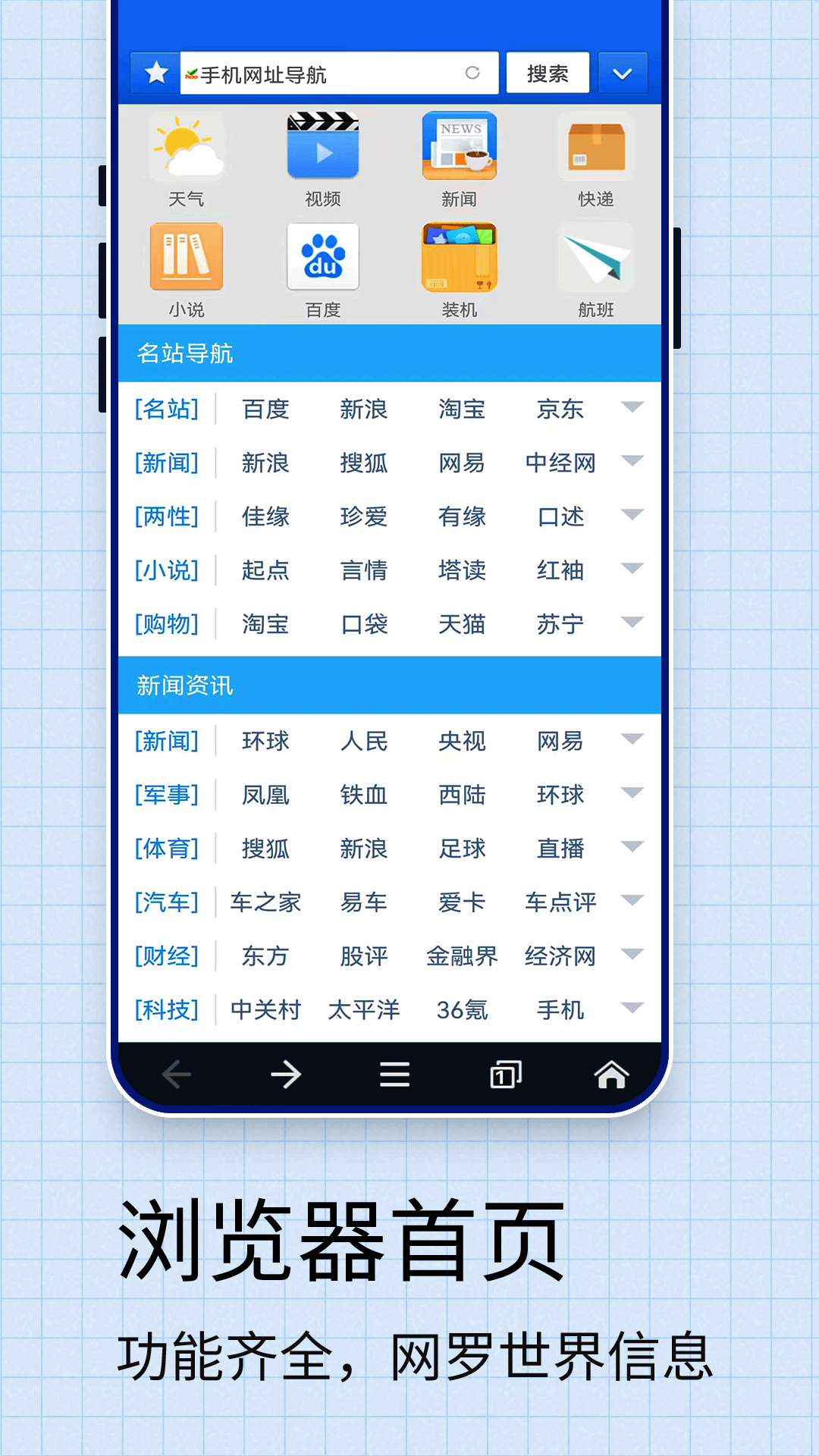 搜狗流量器官网=搜狗搜索的流量入口