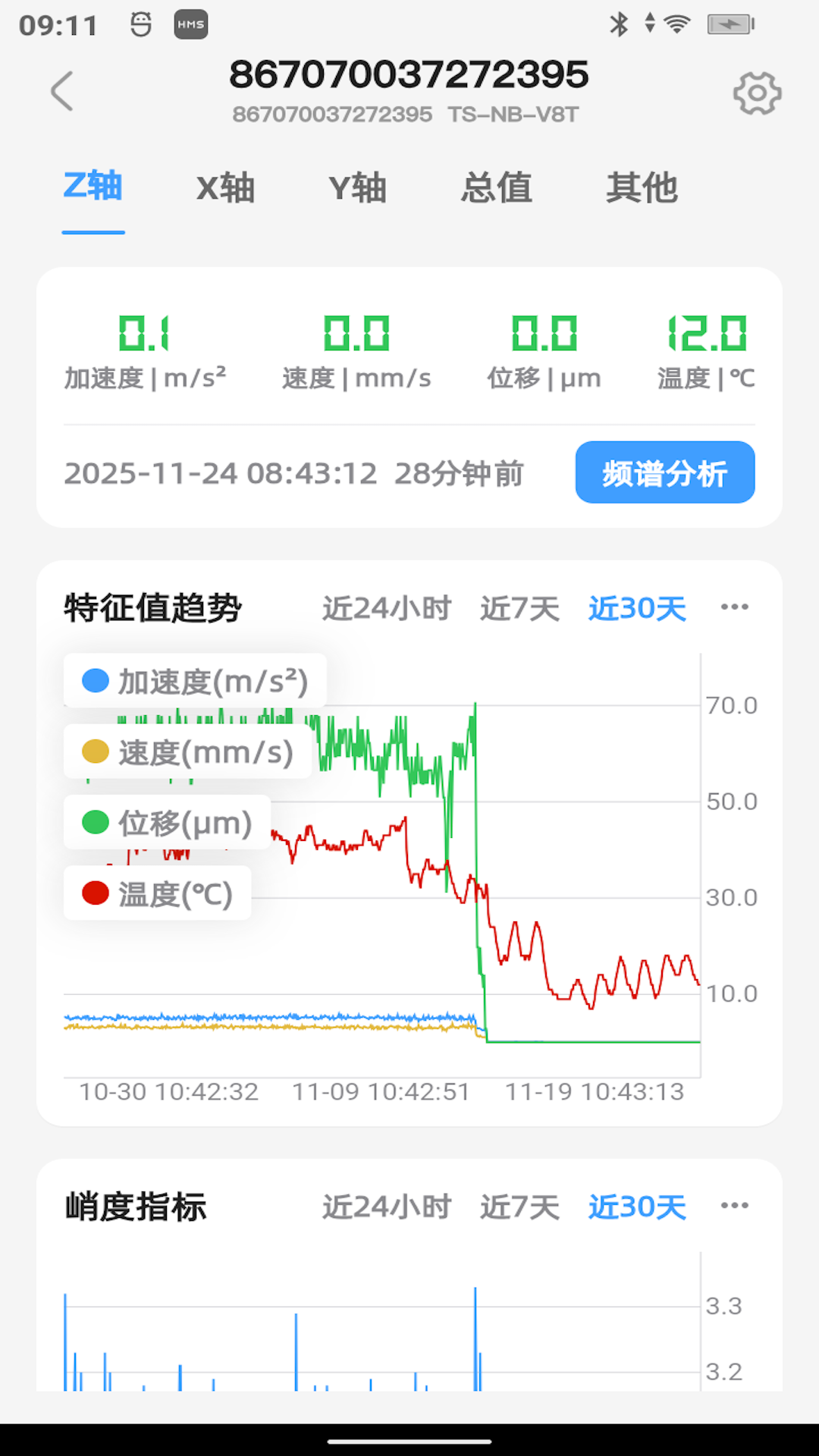 振慧测 截图 4