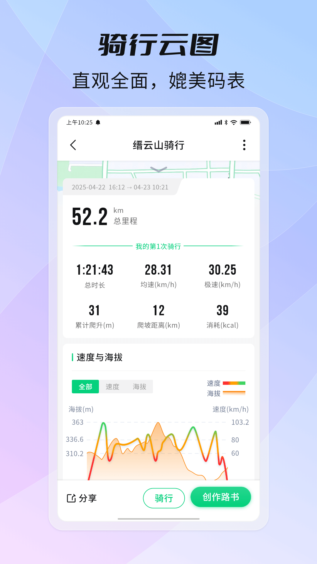 精彩截图-骑书2026官方新版