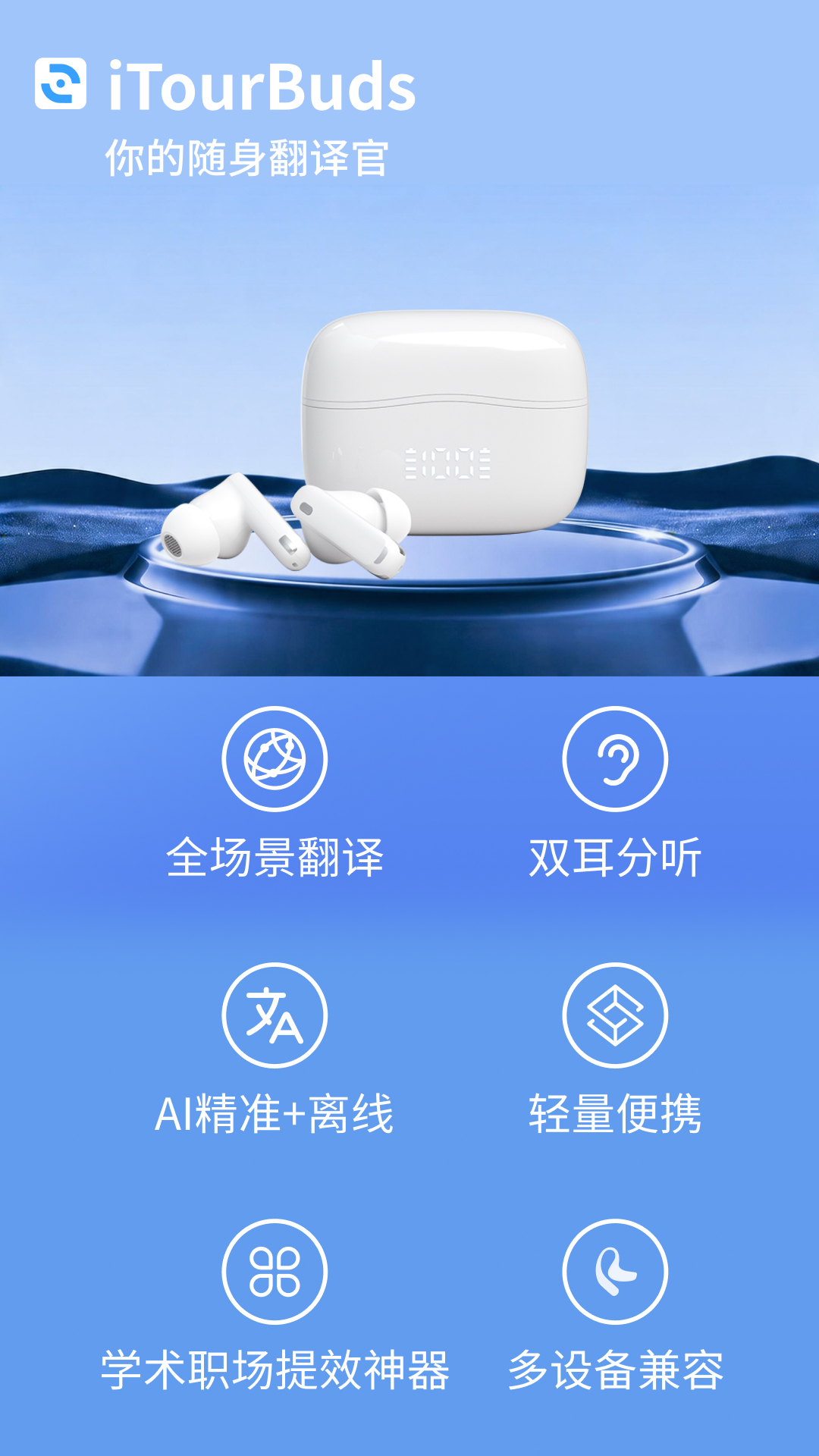 精彩截图-iTourBuds2026官方新版