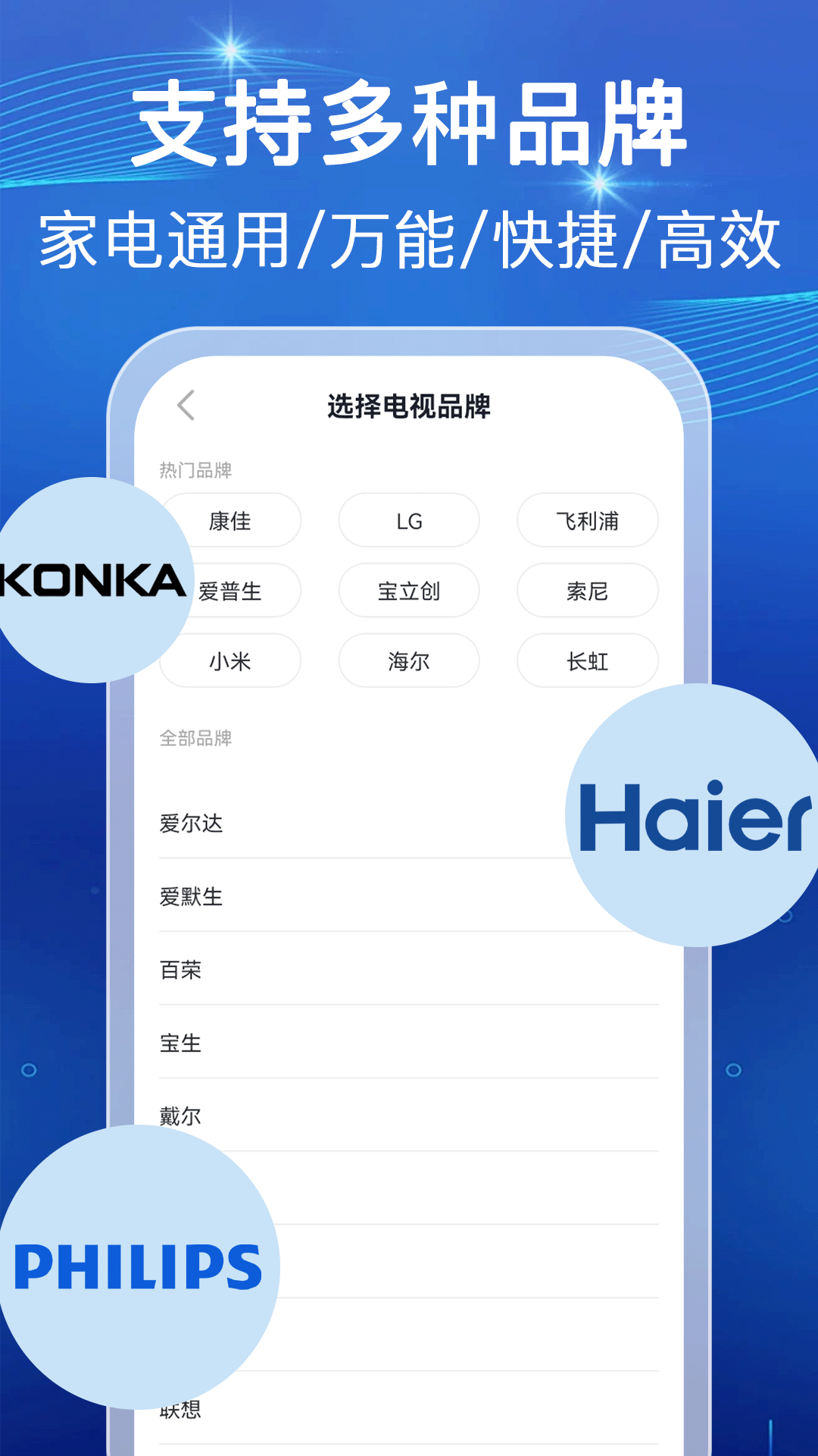 精彩截图-万能空调遥控多2026官方新版