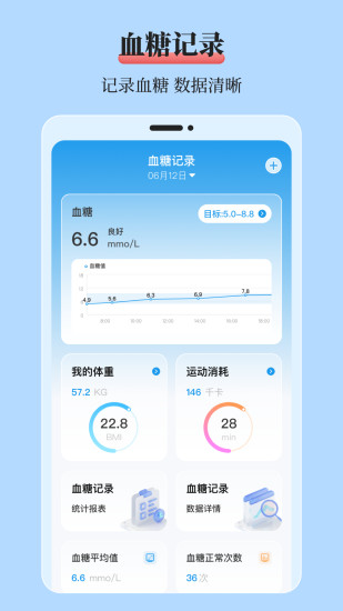 精彩截图-mol血糖记录本2024官方新版