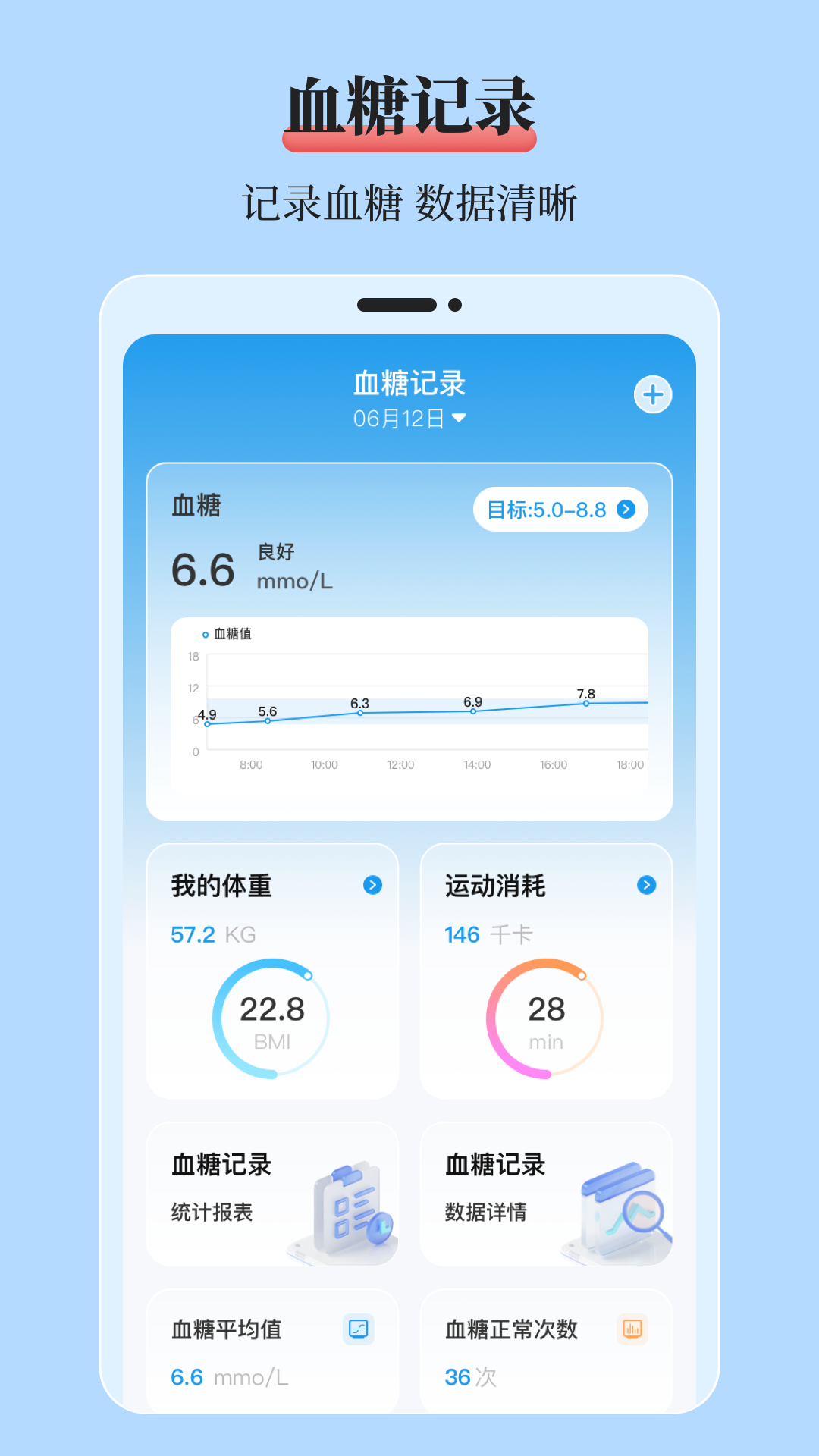 精彩截图-mol血糖记录本2025官方新版