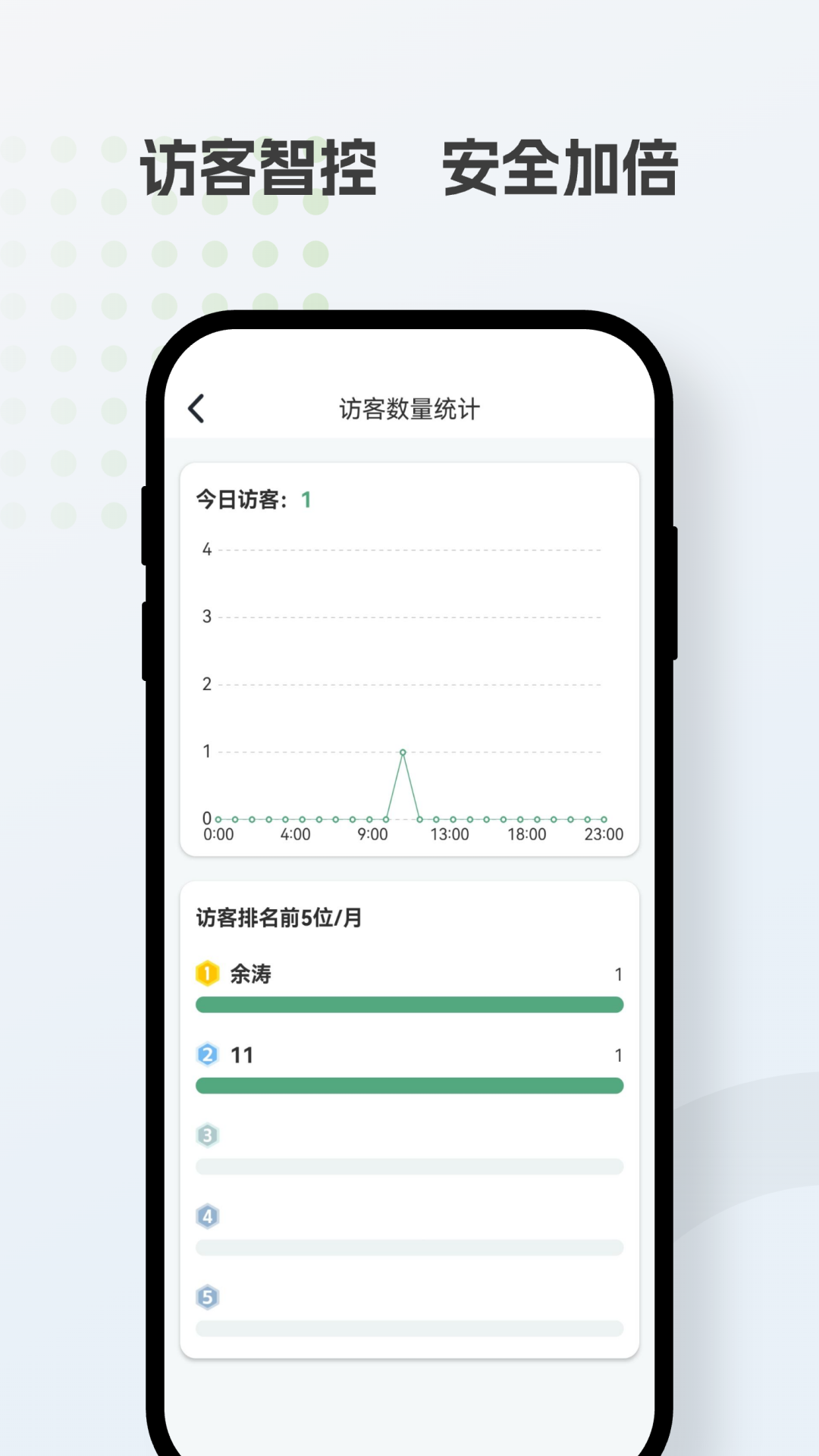 精彩截图-万傲瑞达2026官方新版