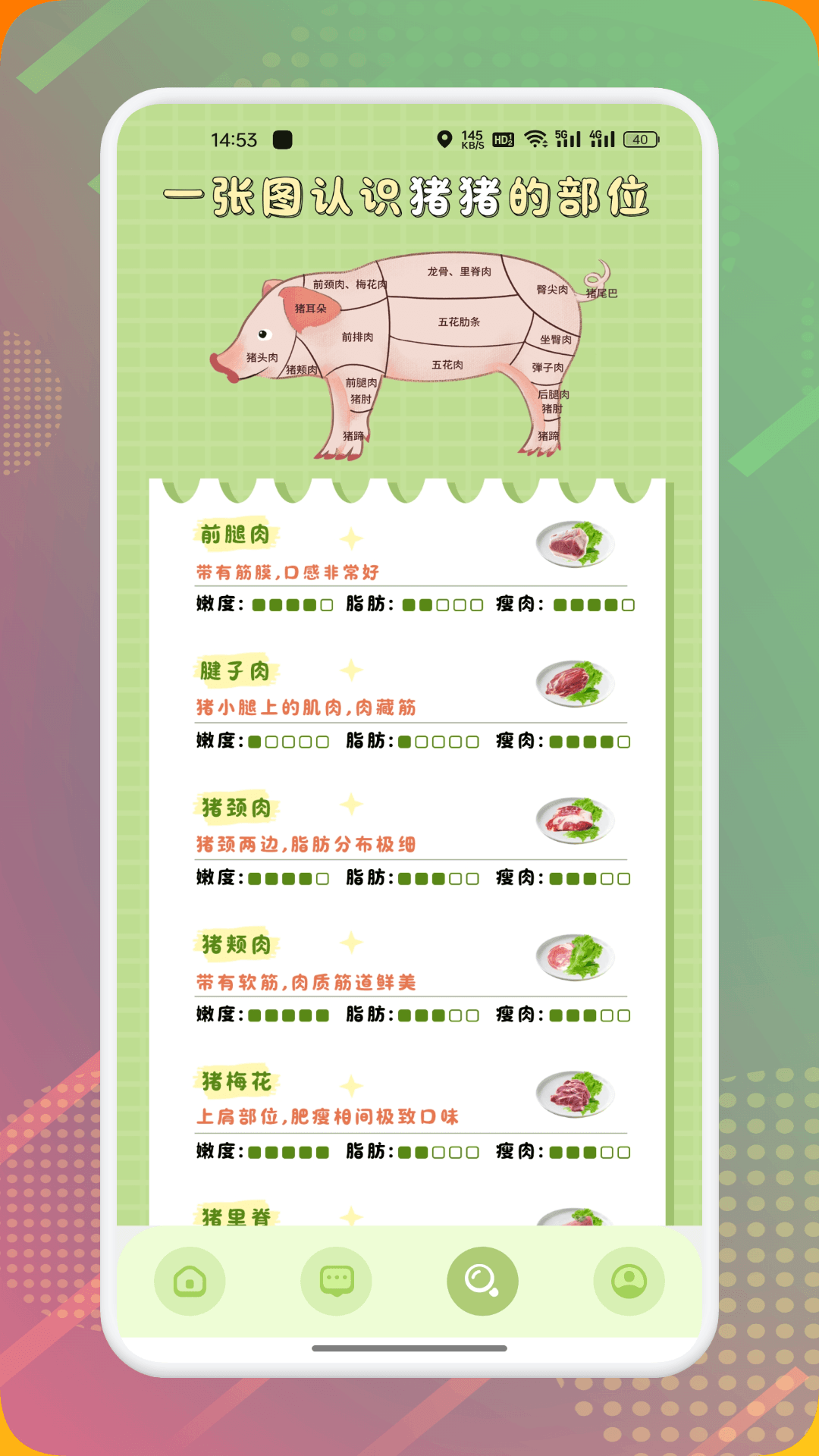 精彩截图-田园养猪场2026官方新版