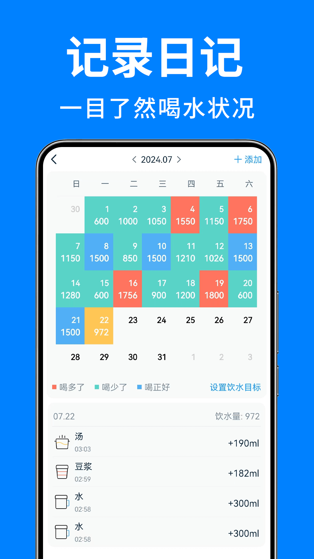 精彩截图-喝水日记2026官方新版