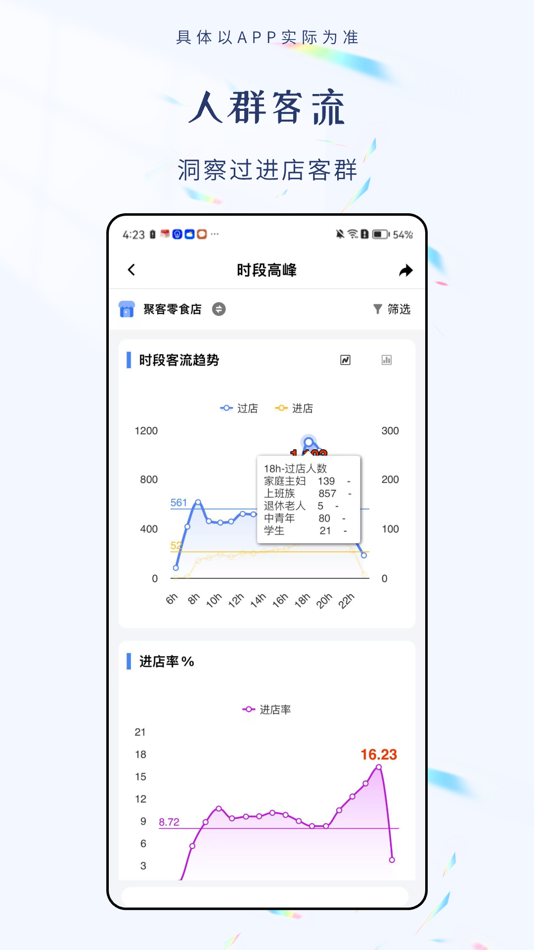 精彩截图-分群2026官方新版