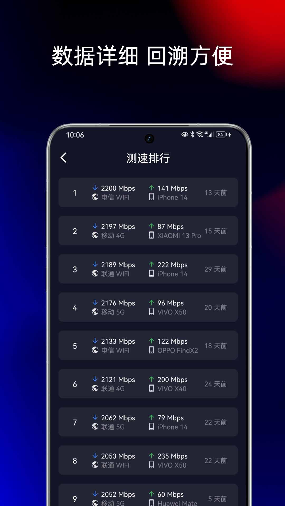 精彩截图-智能测网速2025官方新版