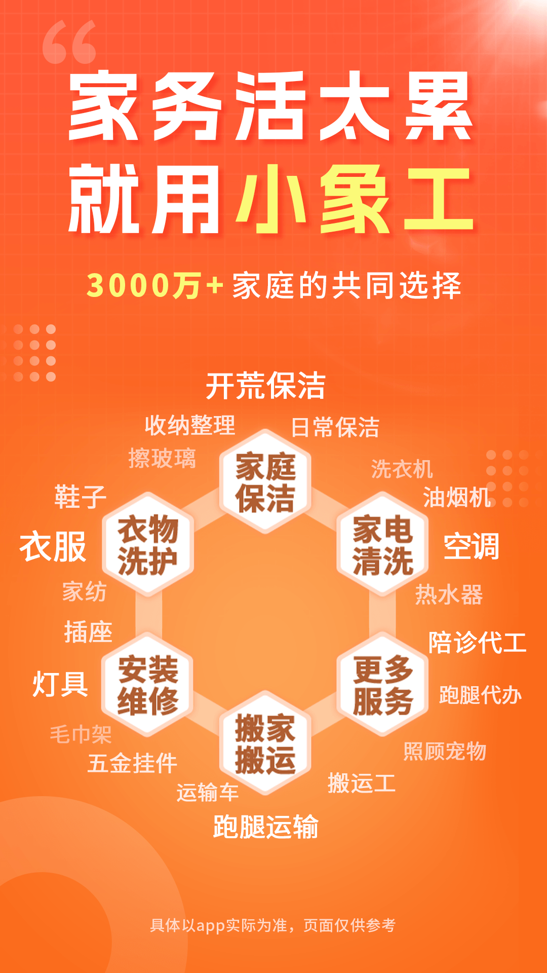 精彩截图-小象工2026官方新版