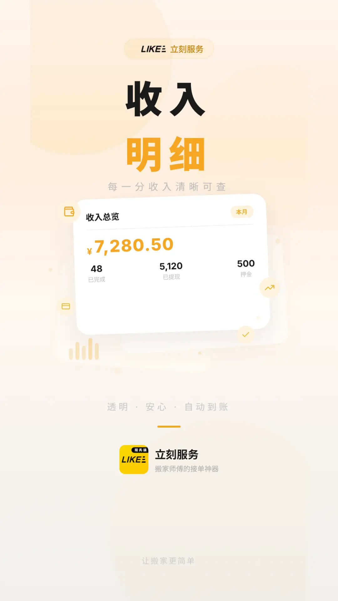精彩截图-立刻服务2026官方新版