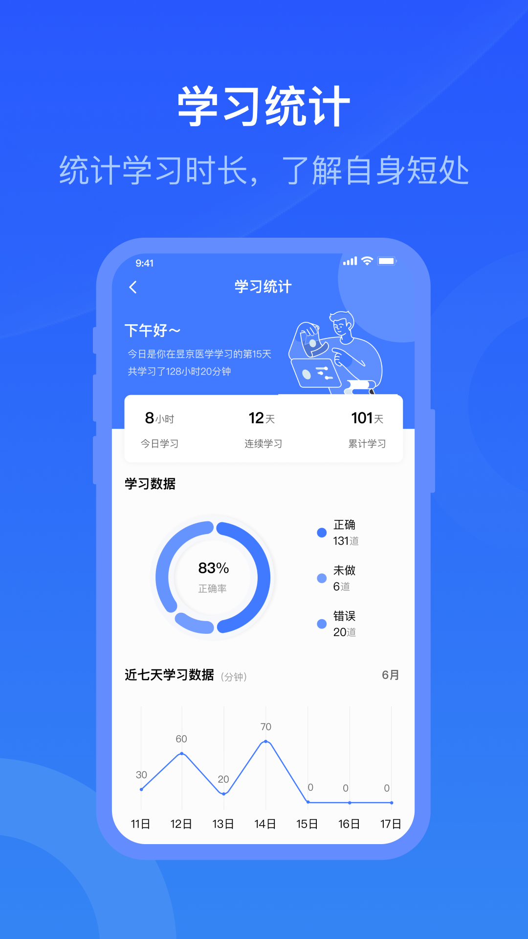 昱京医学 截图 5