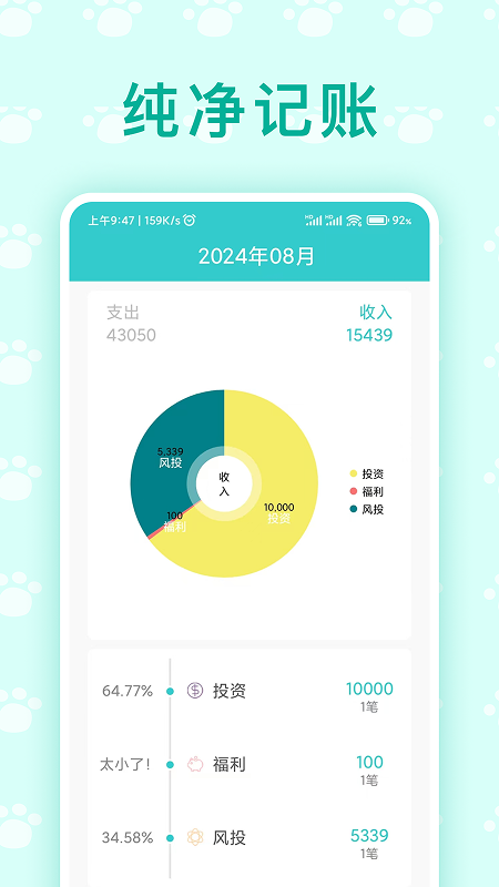 精彩截图-喵喵账密2026官方新版