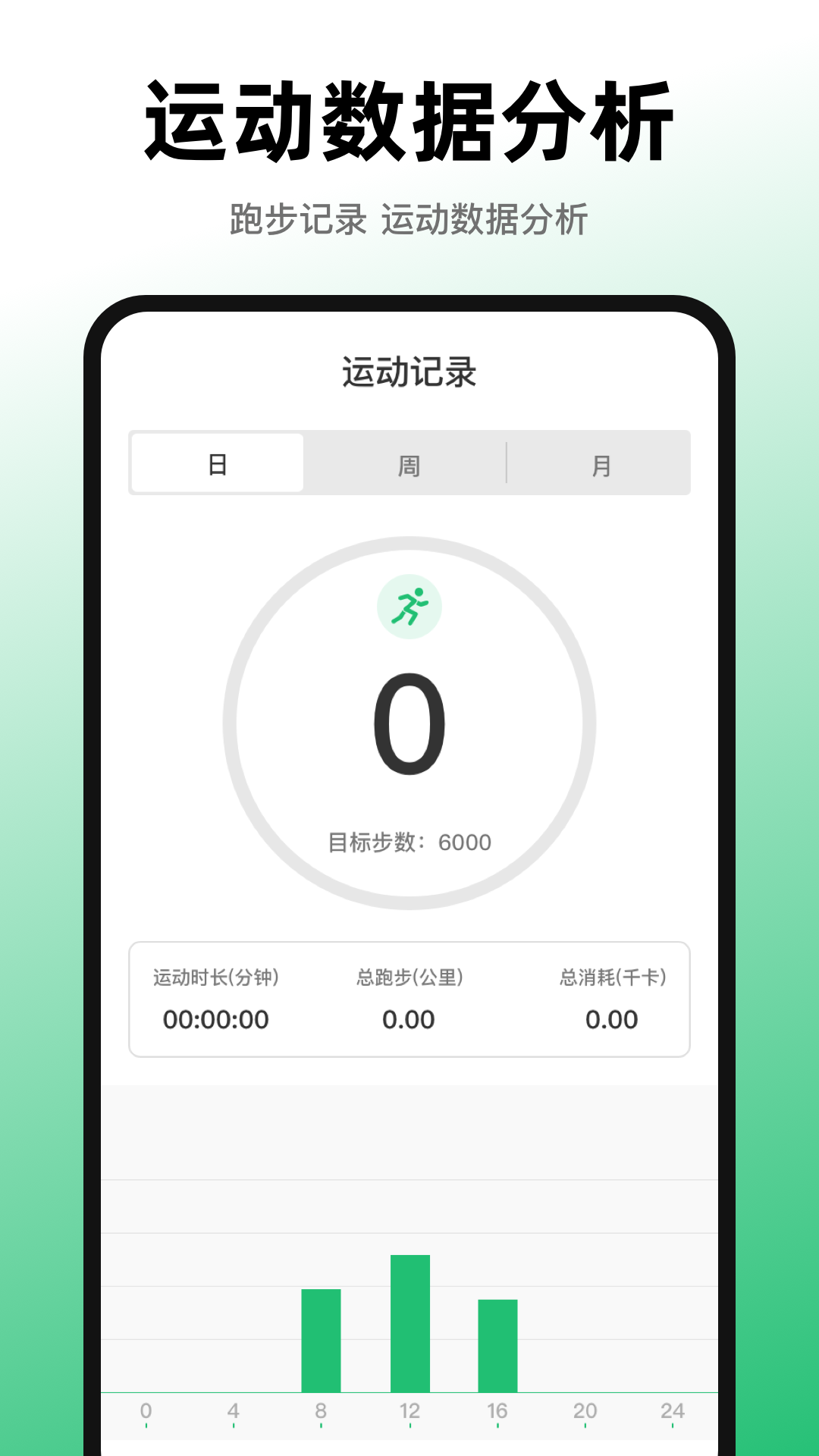 运动健康Fit 截图 2