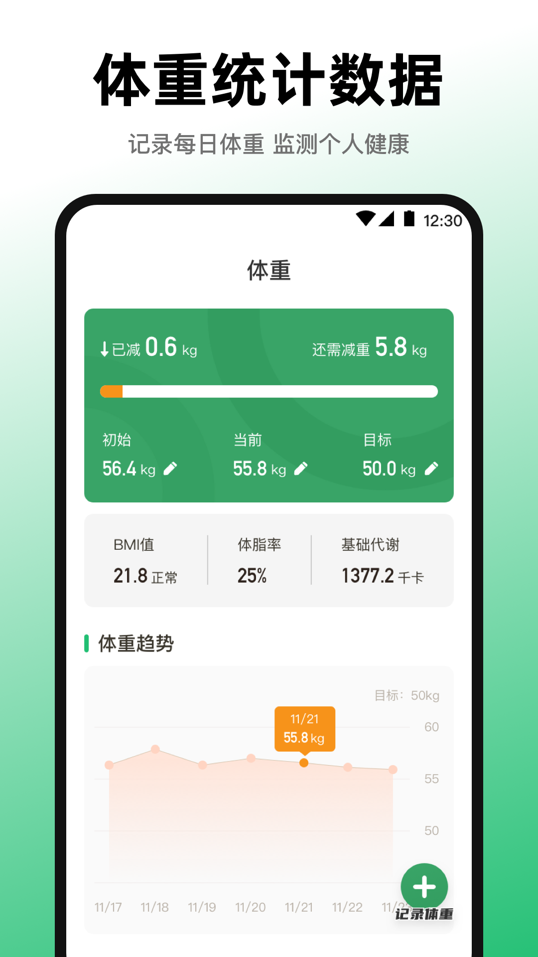 精彩截图-运动健康Fit2026官方新版