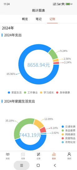 精彩截图-人生悦记2024官方新版