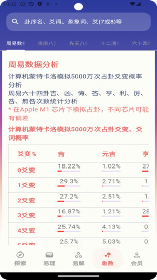 精彩截图-周易Pro2024官方新版