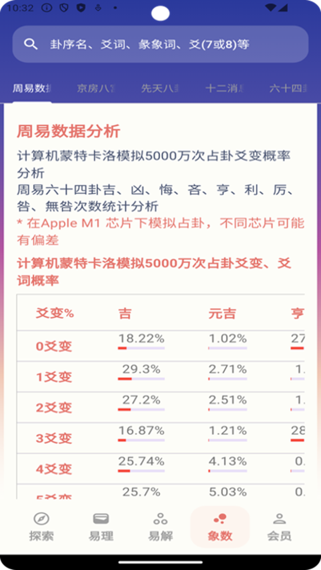 精彩截图-周易Pro2026官方新版