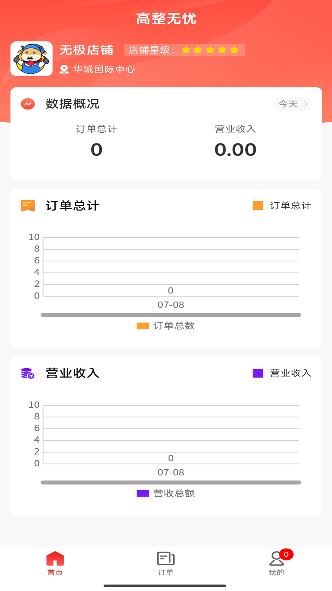 精彩截图-高整无忧商家端2026官方新版