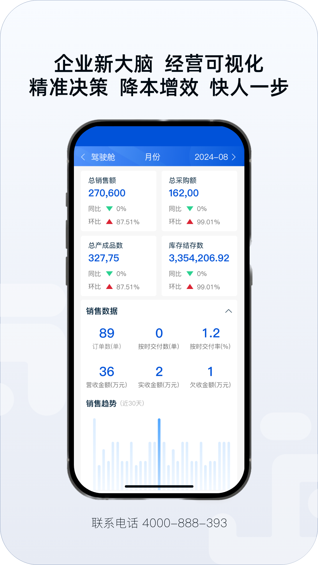 精彩截图-精耕云智造2025官方新版