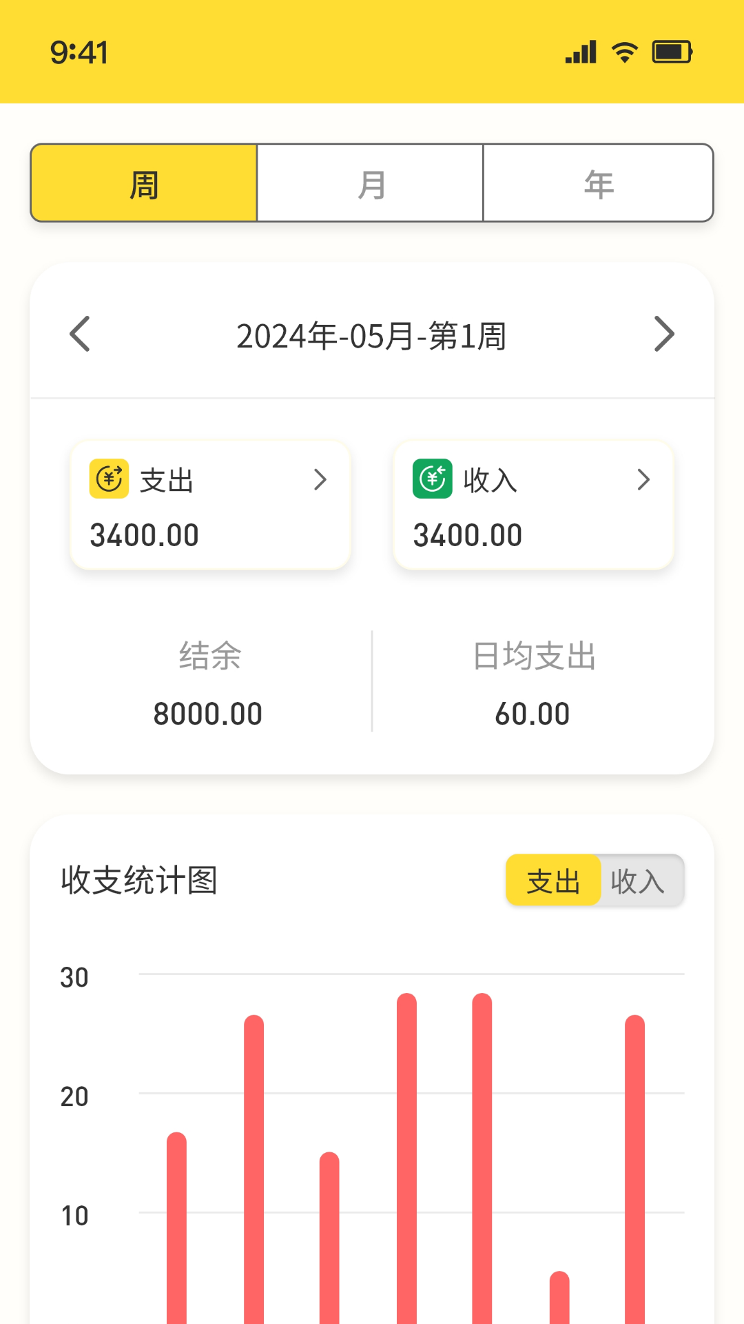 精彩截图-乖猪记账2025官方新版
