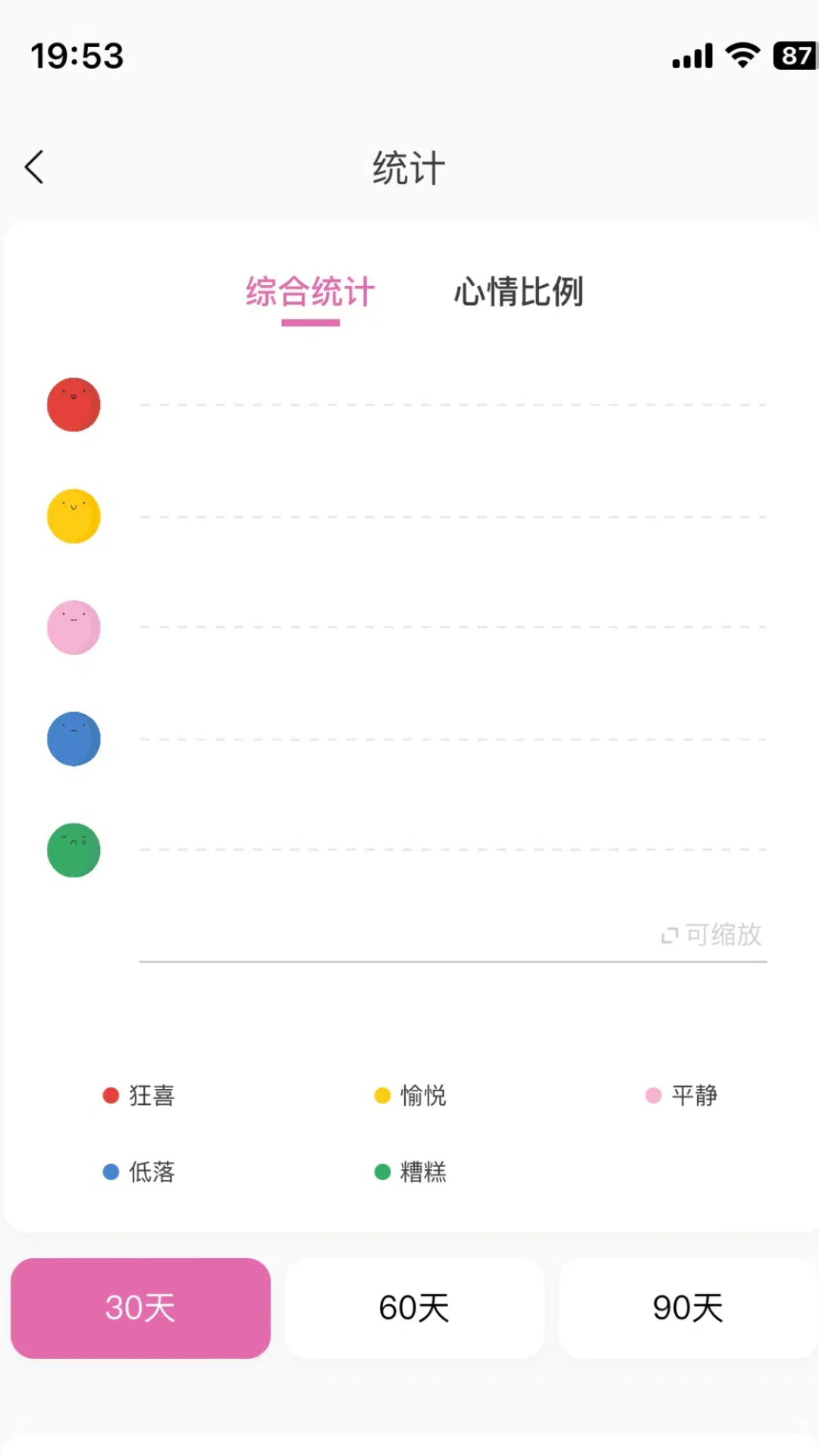 精彩截图-暖月2026官方新版