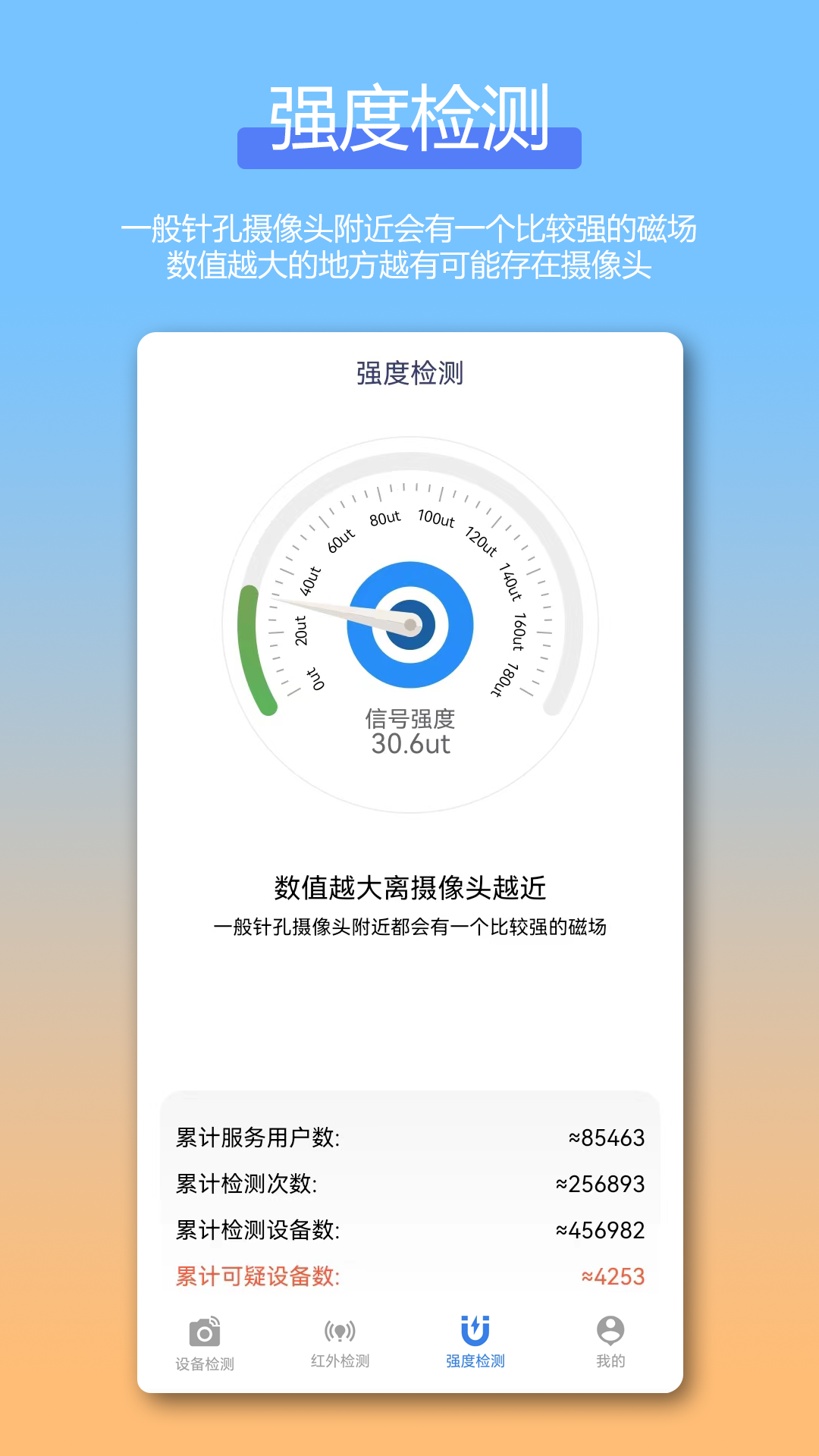 精彩截图-防偷拍针孔摄像头检测Cam2026官方新版