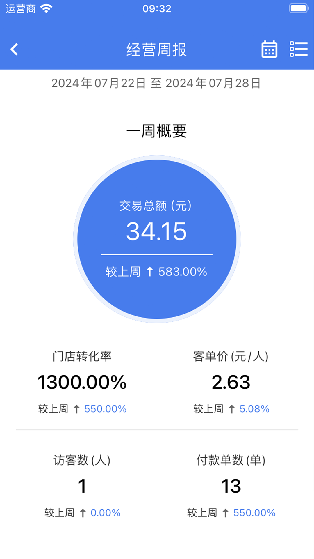 精彩截图-云店长2026官方新版