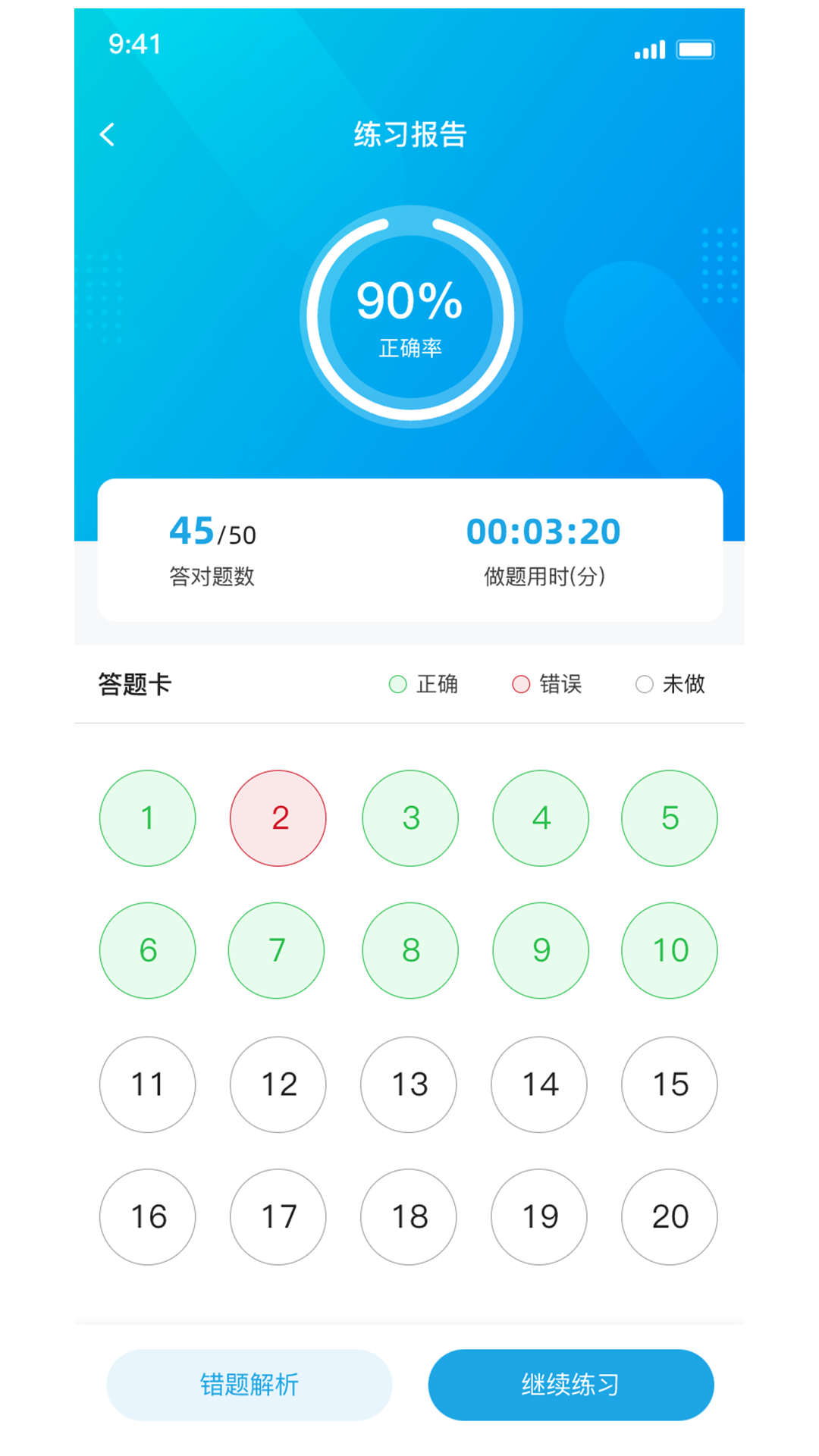 精彩截图-昇途专升本2026官方新版