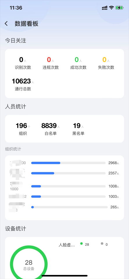精彩截图-盛视智联2026官方新版