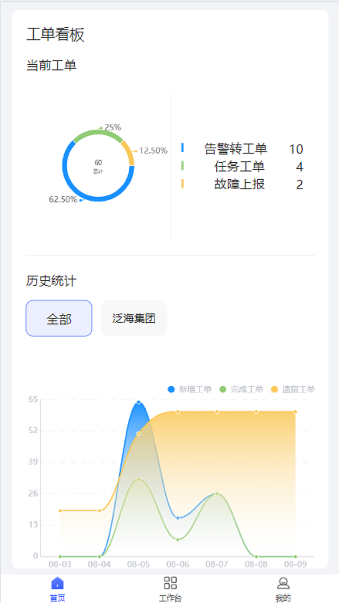 精彩截图-大白运维2025官方新版
