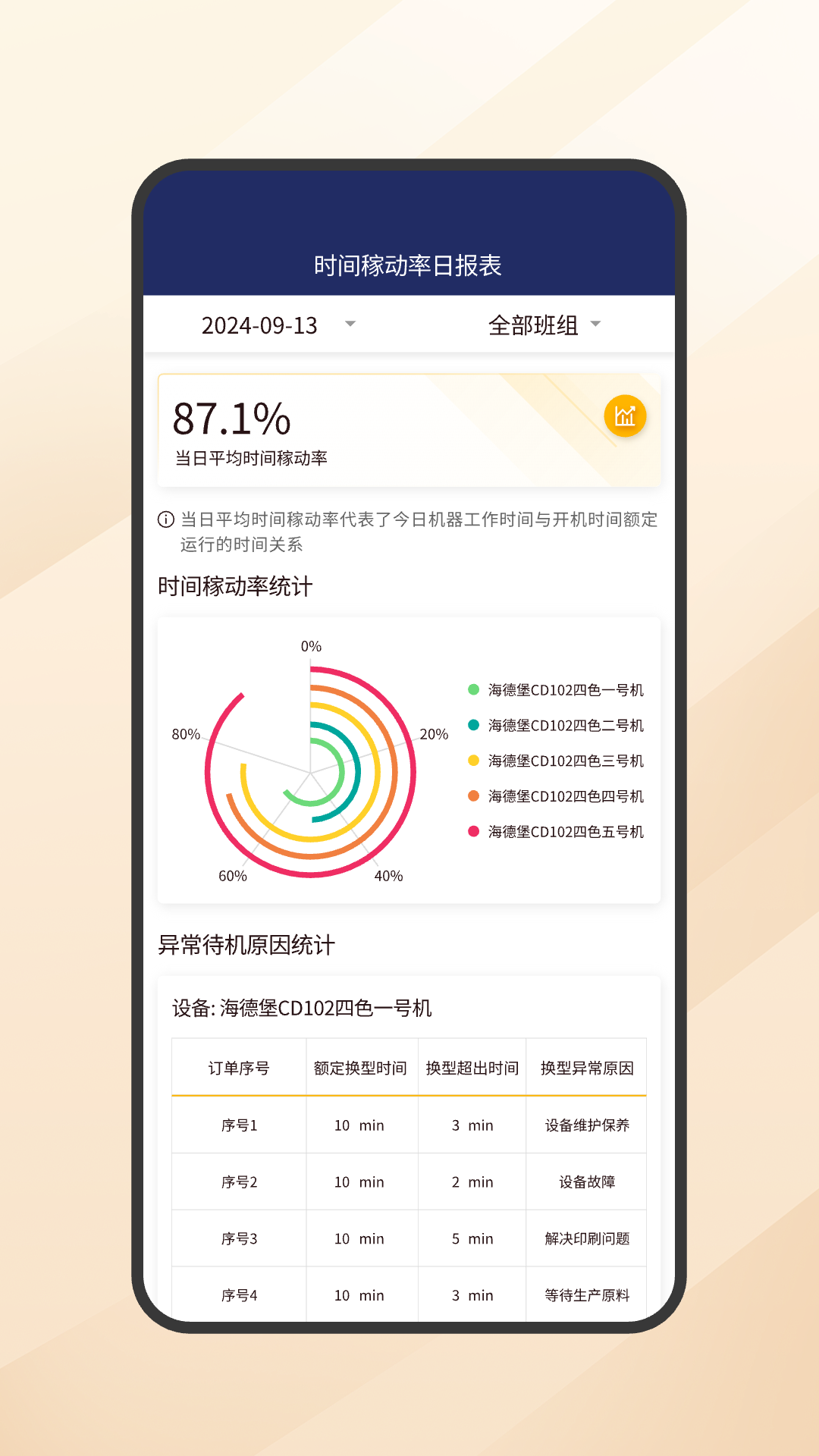精彩截图-印刷管家2026官方新版