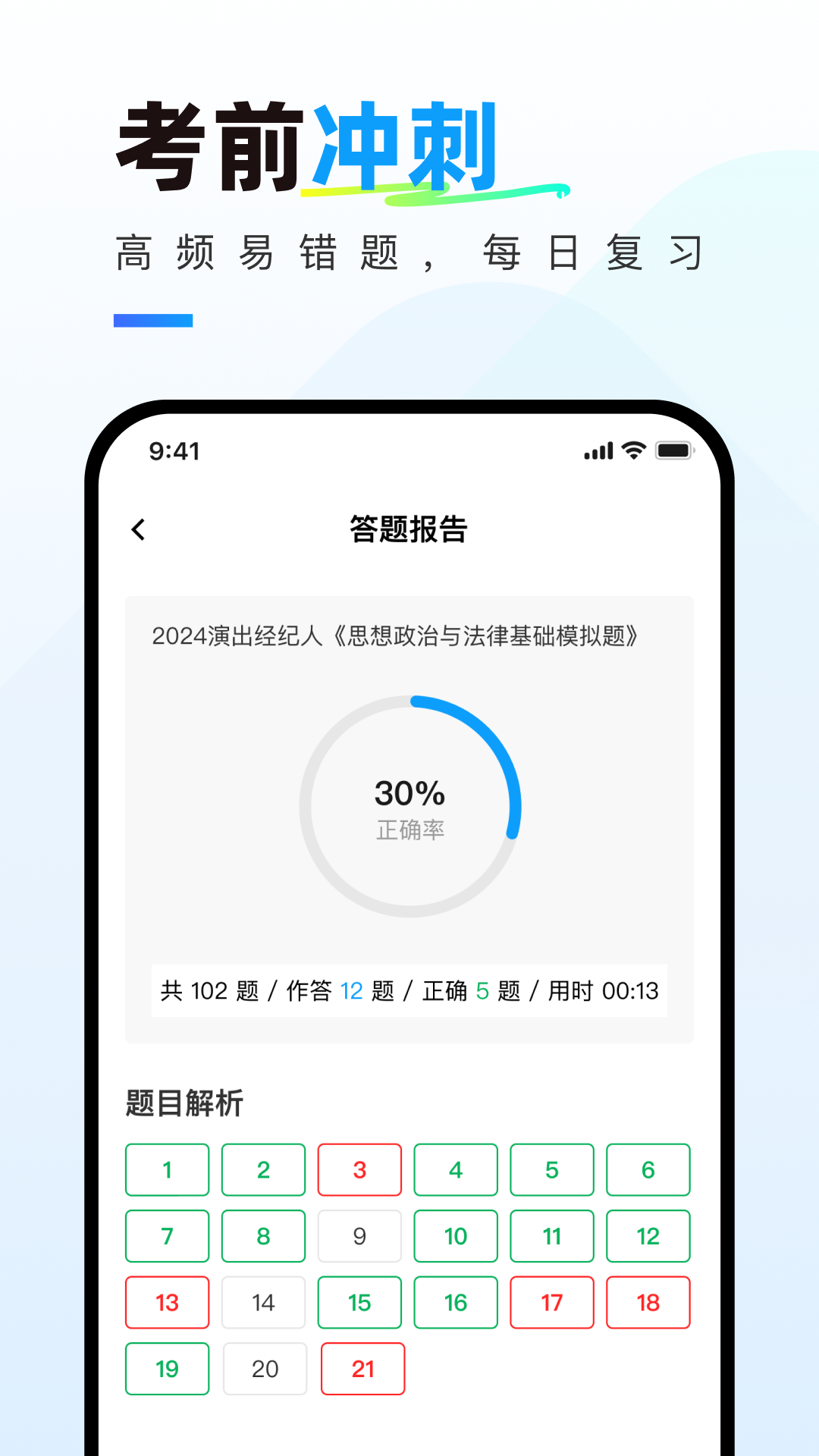 精彩截图-演出经纪人真题库2025官方新版