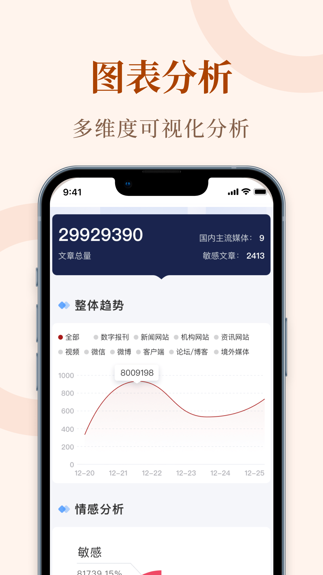 精彩截图-众云+2025官方新版