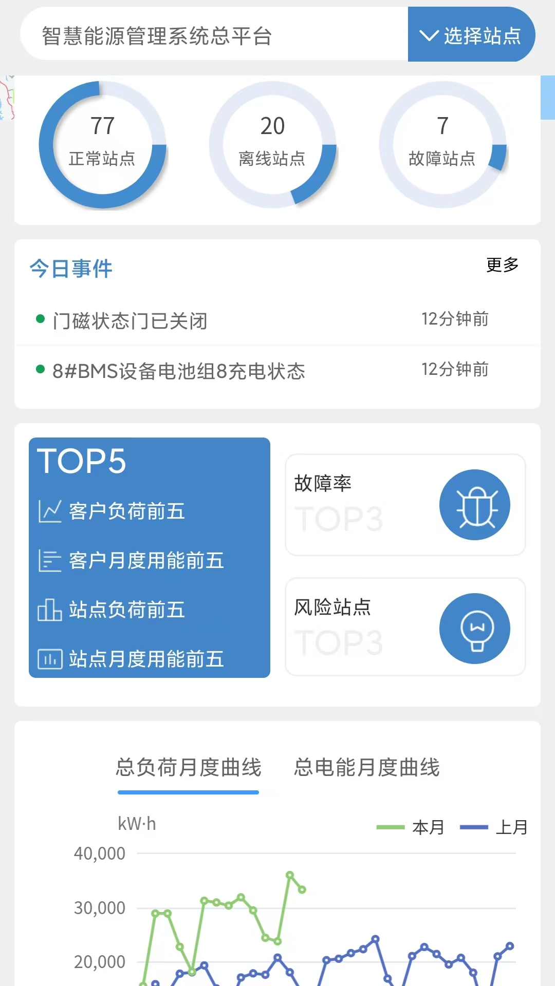 精彩截图-智慧能源管理系统2025官方新版